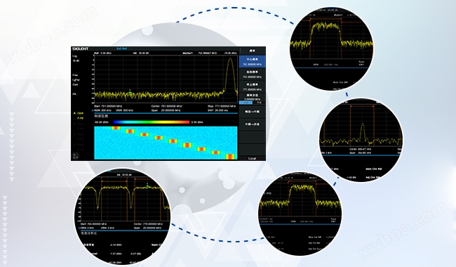 频谱分析仪SSA1000X系列信号功率测量宇捷弘业