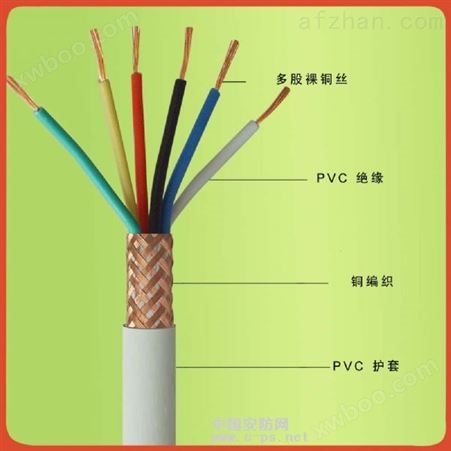 MKVVR电缆价格产品新闻