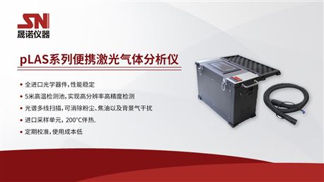武汉晟诺|pLAS系列便携式激光气体分析仪讲解