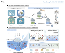 四川大学轻工学院郭俊凌团队联合发文报道绿色低碳净水纳米技术进展